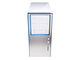 Antec Sonata Designer 500