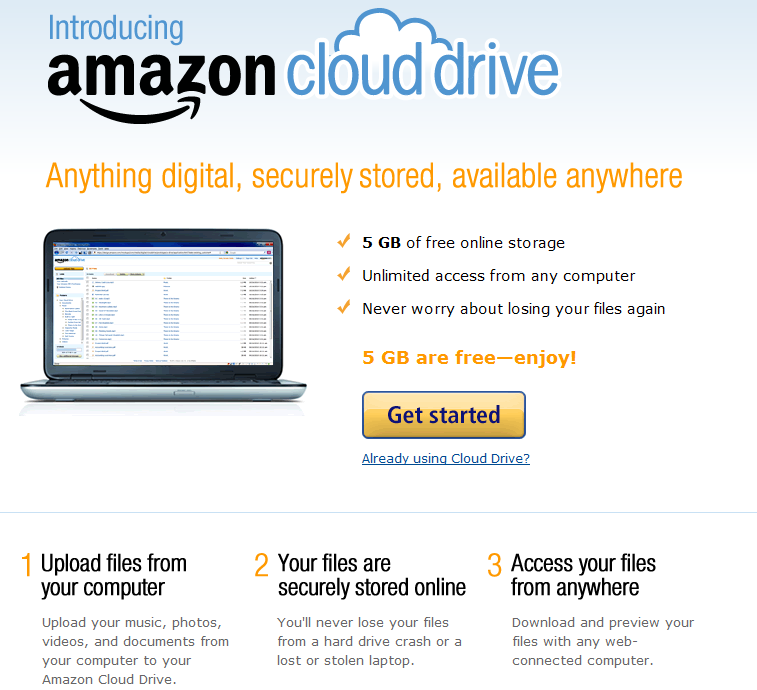 Amazon Cloud Drive 5GB ( 1TB)