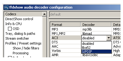 Enabling or Disabling a Format