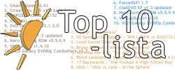 Viime viikon Top 10 -listat